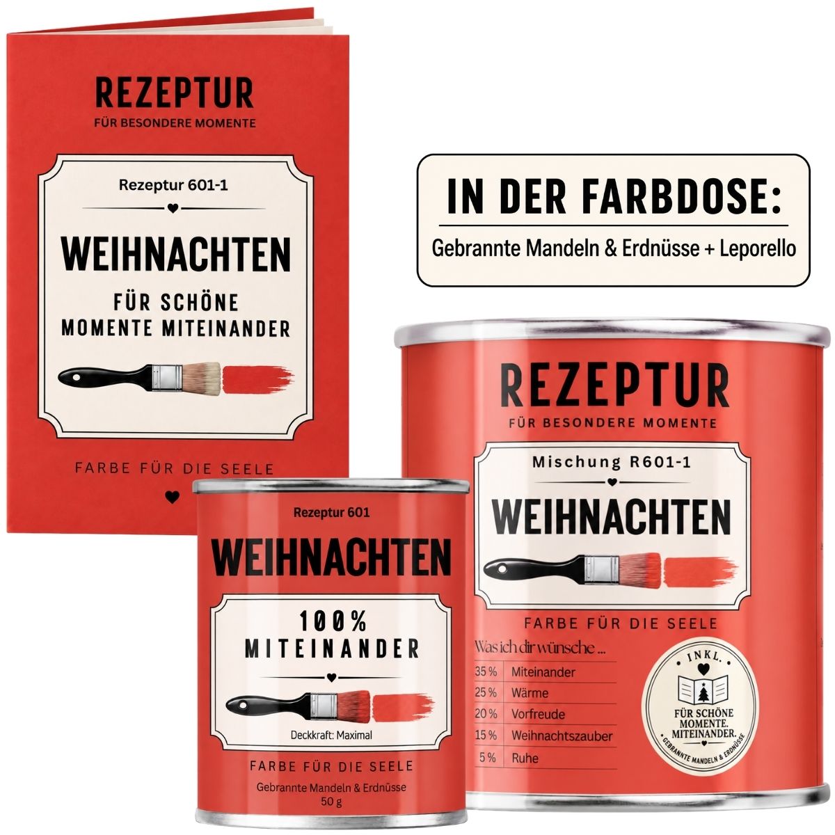 Weihnachtsgeschenk für Baumarkt-Mitarbeiter