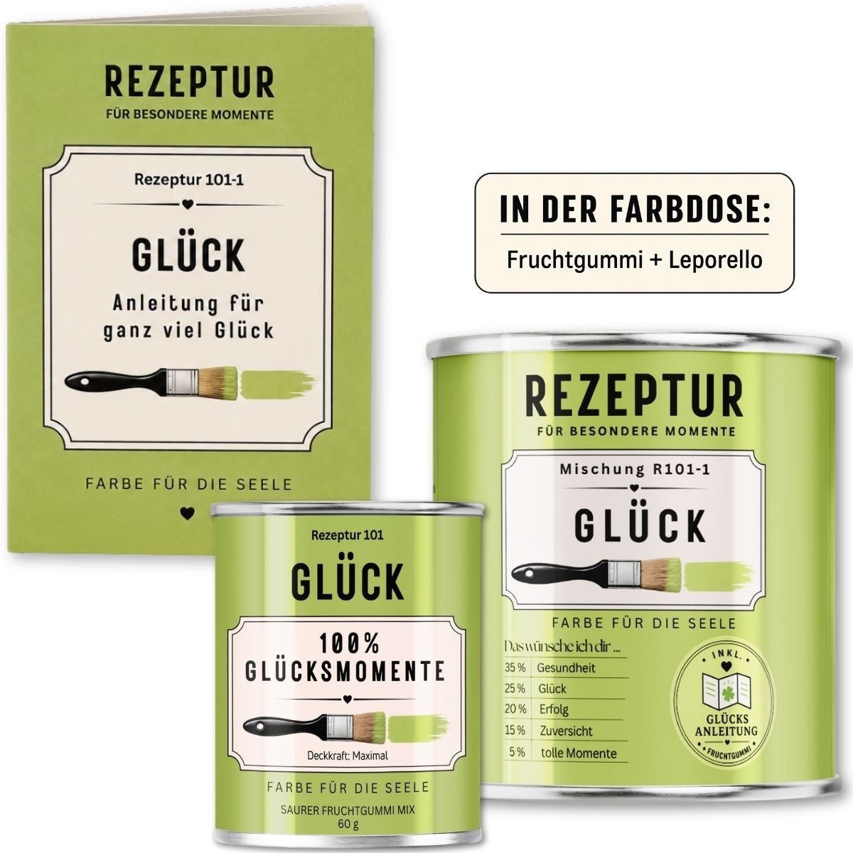 Mitarbeitergeschenk Glück für Baumarkt-Mitarbeiter